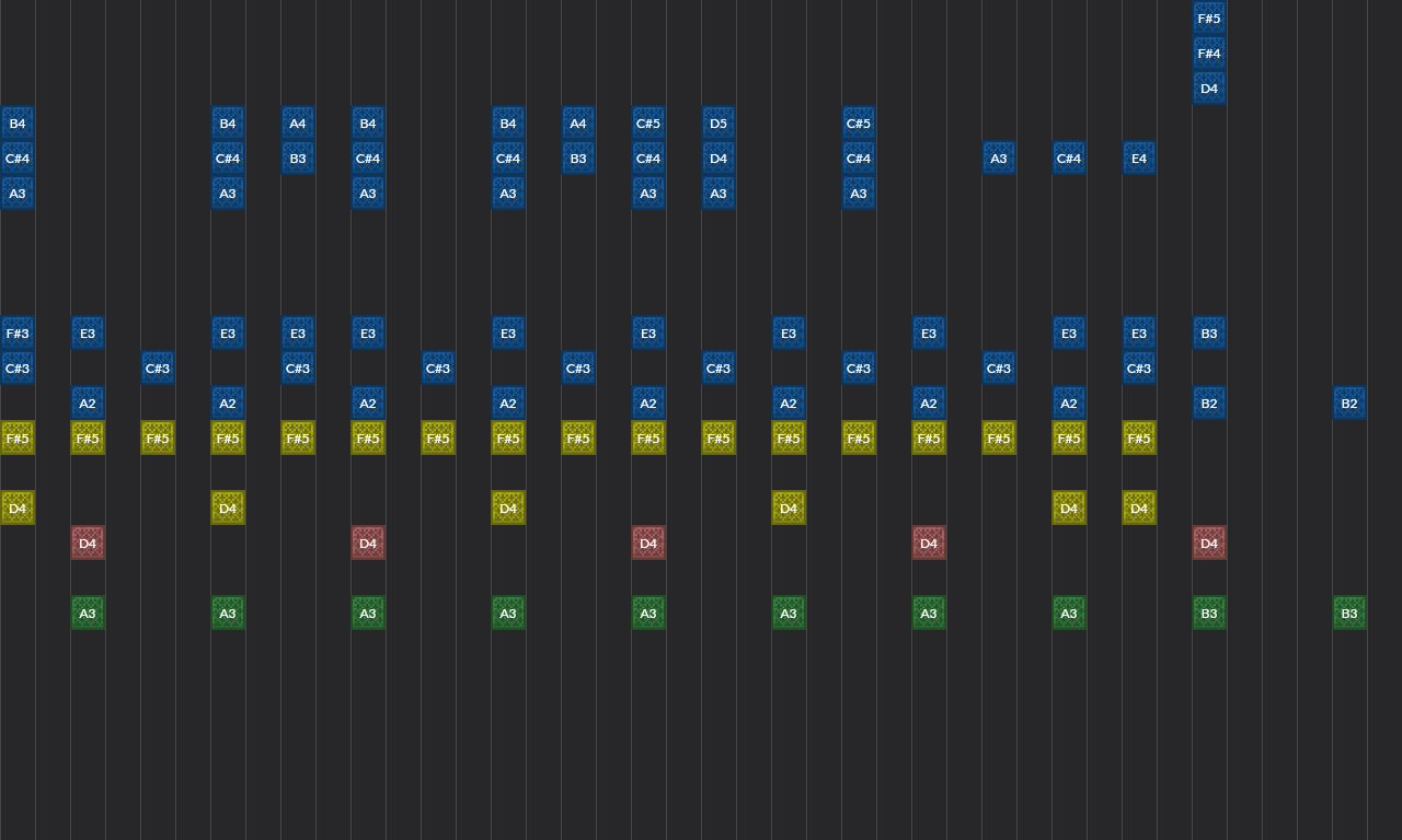 Небо | Note Block World