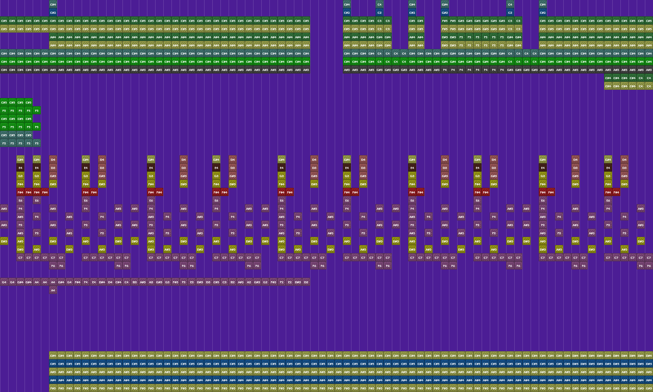 BIG SHOT | Note Block World
