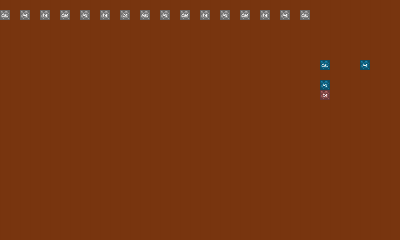 Creepy Nuts - Bling-Bang-Bang-Born | Note Block World