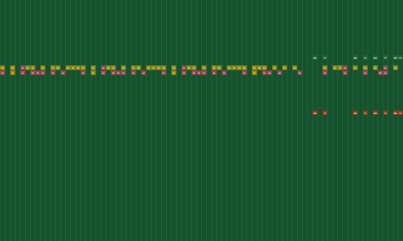 deltarune-catswing-maestro-note-block-world