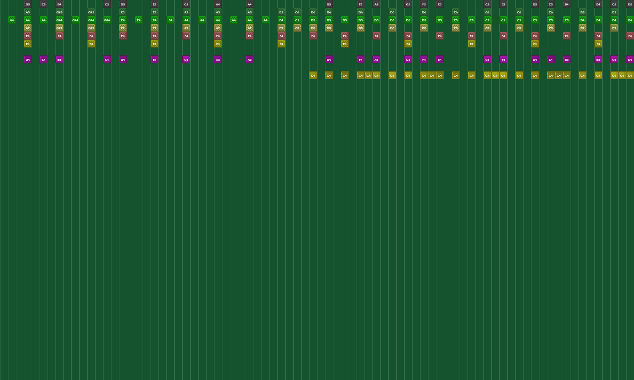 Tetris | Note Block World