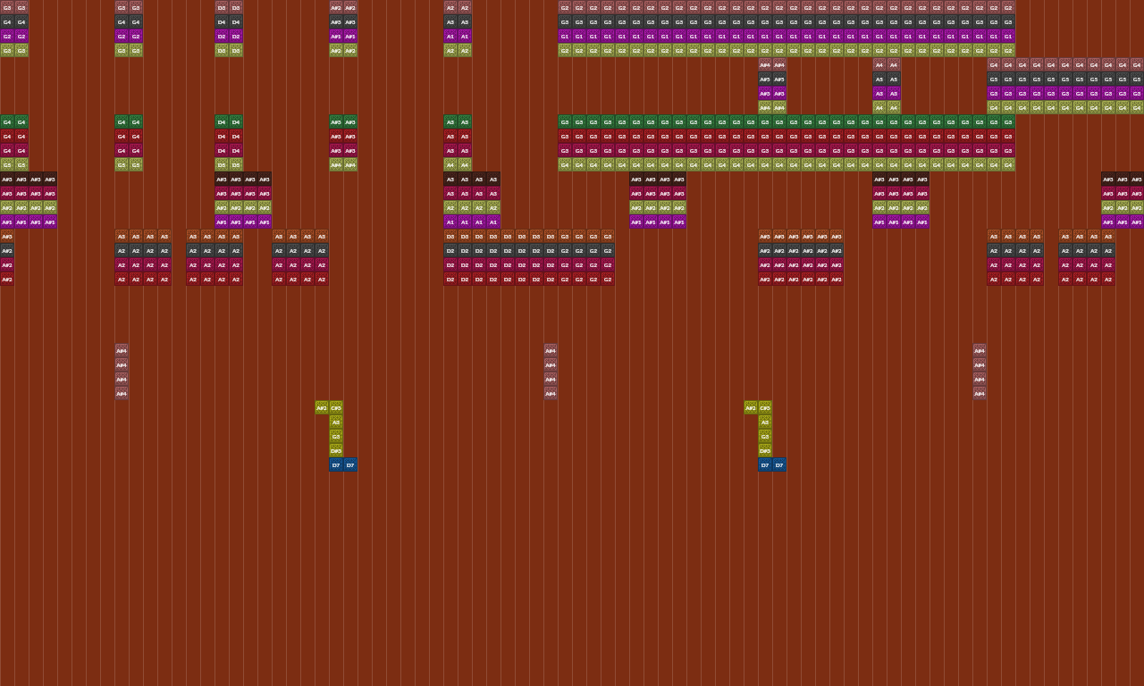 Elybeatmaker - Mumbo AFK | Note Block World