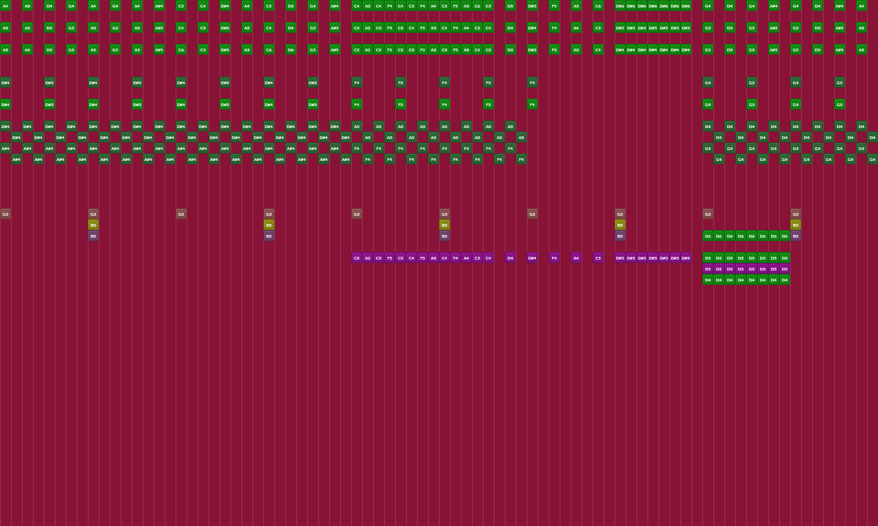 Operation: Evolution | Note Block World