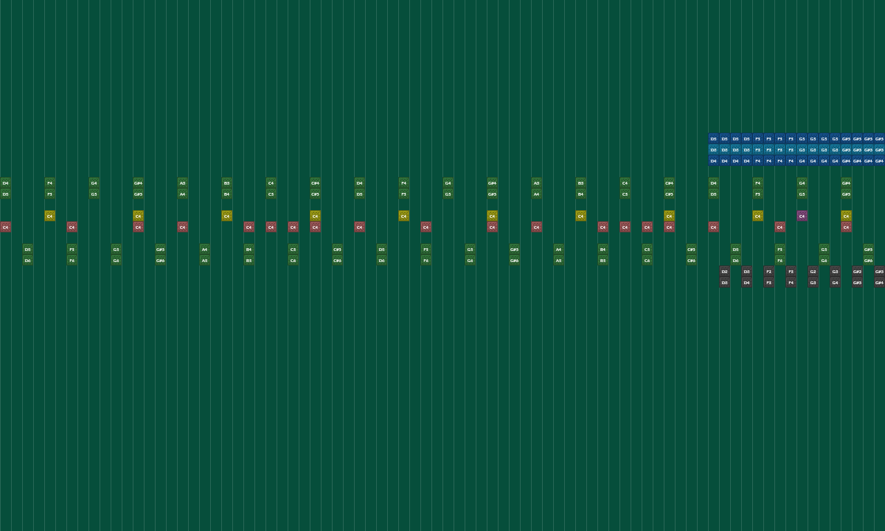 Brass Blocks | Note Block World