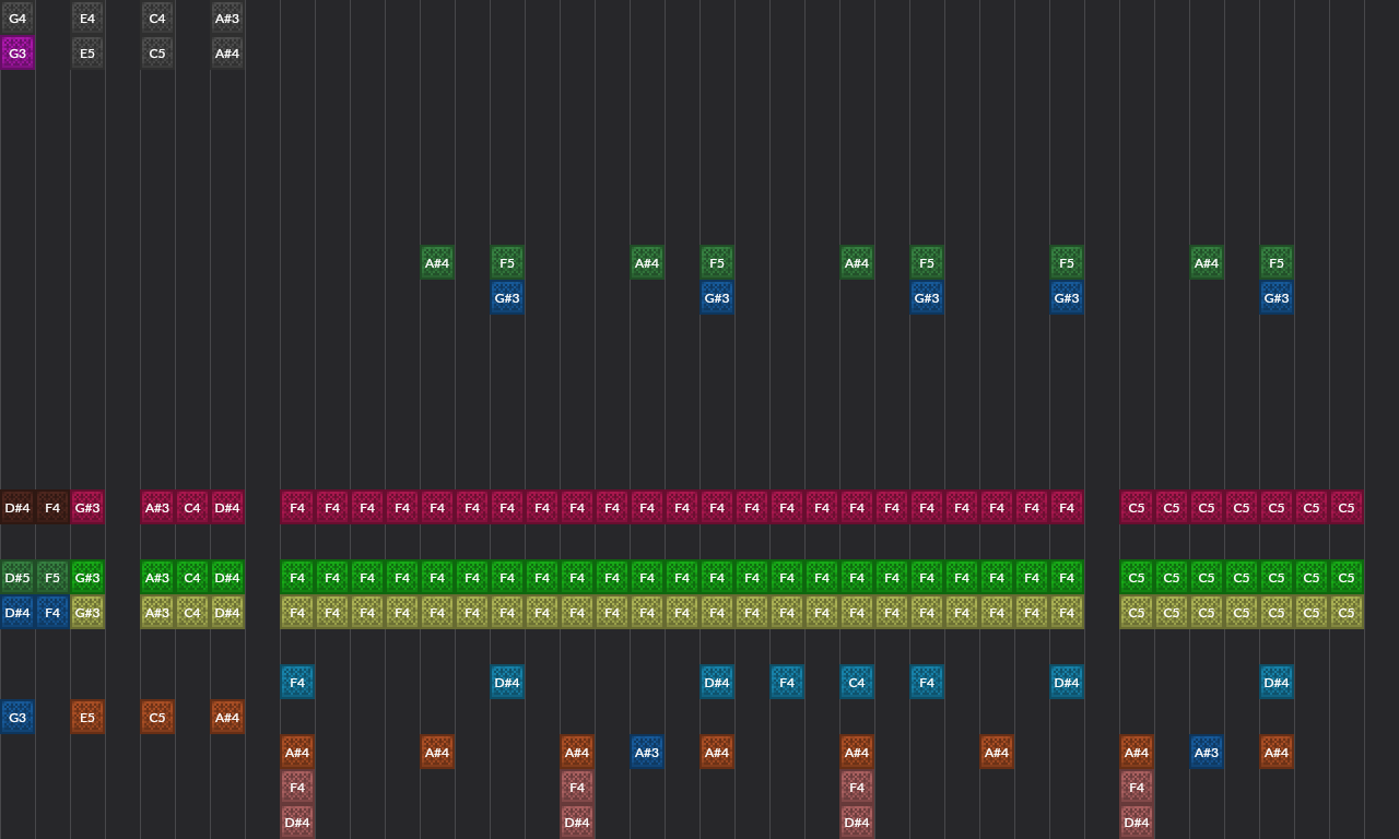 Alea jacta est! #maestro | Note Block World