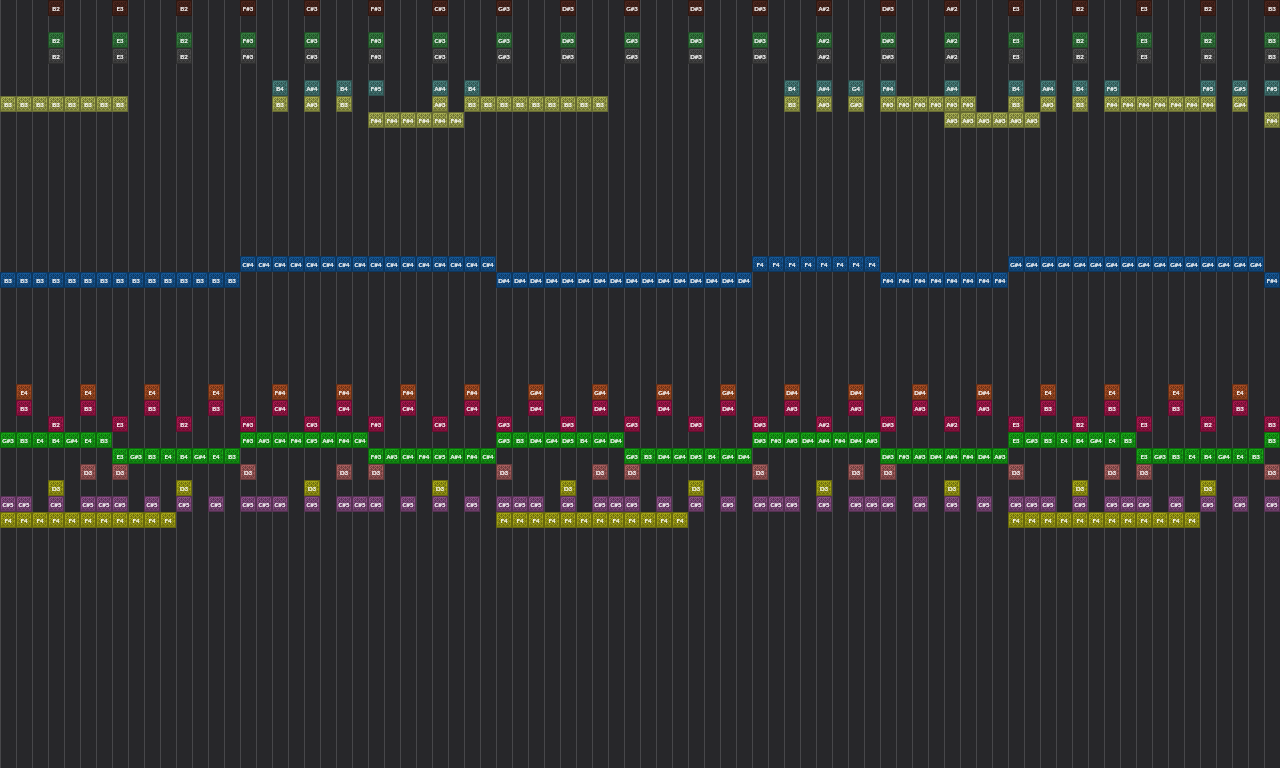 THE WORLD REVOLVING | Note Block World