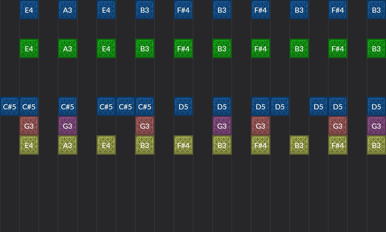 stereo madness fully compatible | Note Block World
