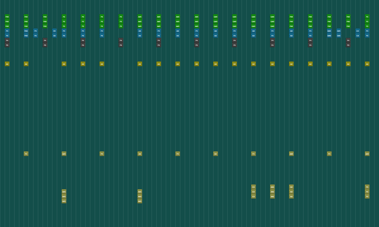 oLo | Note Block World