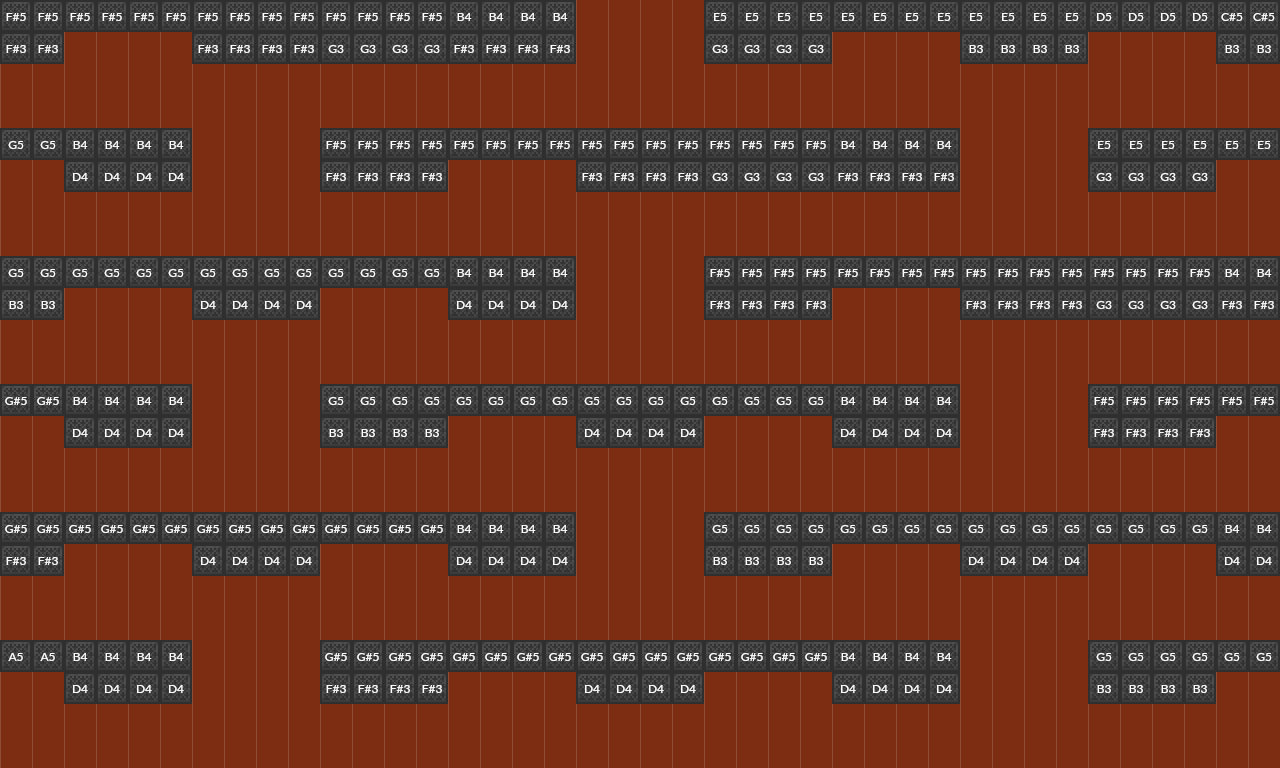 Berdly | Note Block World