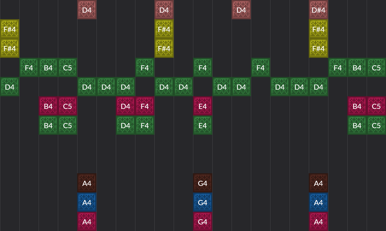 The Finals OST Soundtrack - track 2 | Note Block World