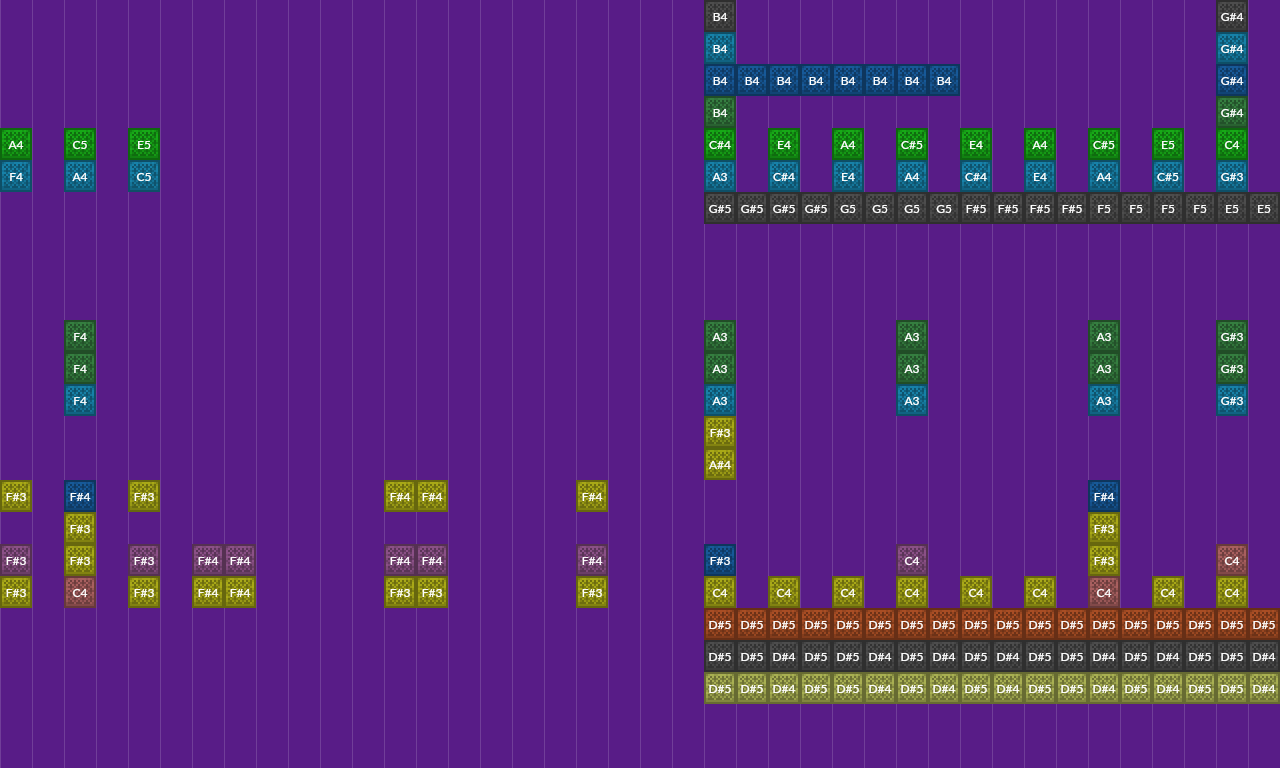 bo en - My Time | Note Block World