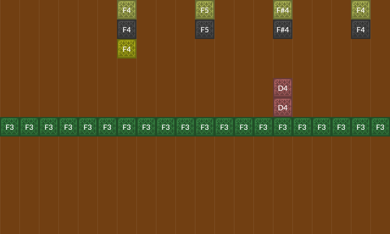 EFN | Note Block World