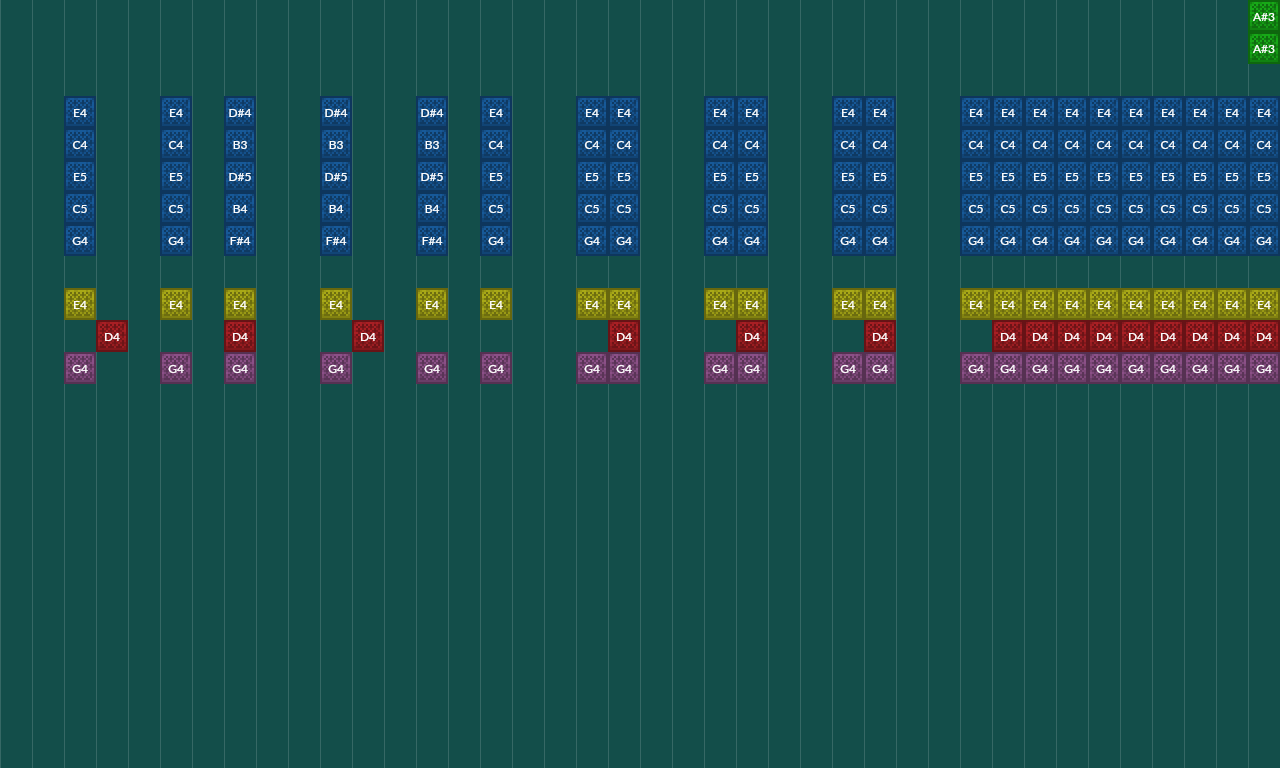 Static | Note Block World