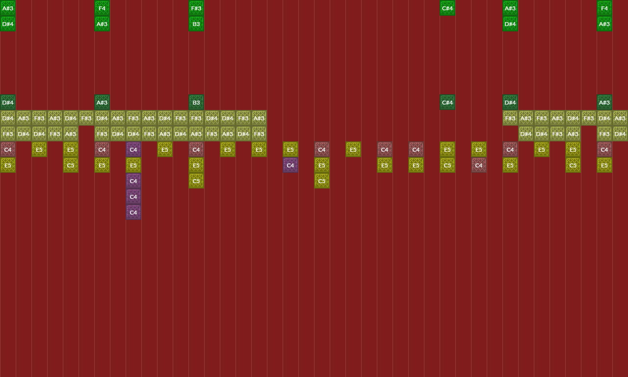 FE!N | Note Block World