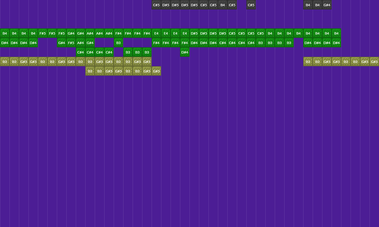 Empty Out Your Pockets | Note Block World