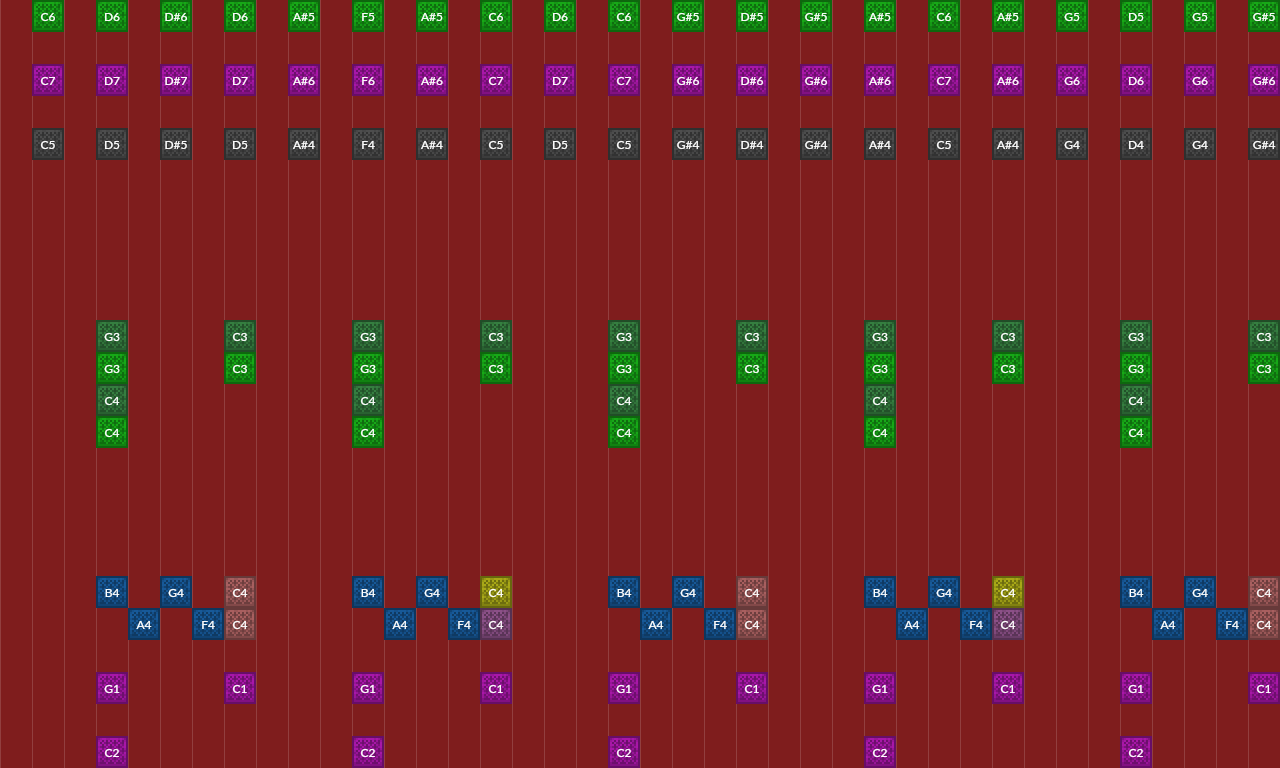 At the speed of light | Note Block World