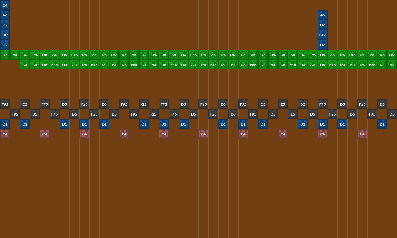 friends | Note Block World