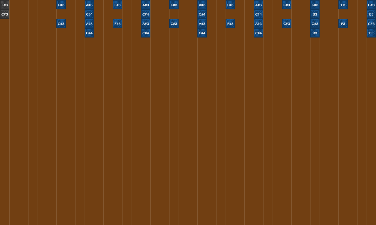 Beat in Major vs in Minor | Note Block World