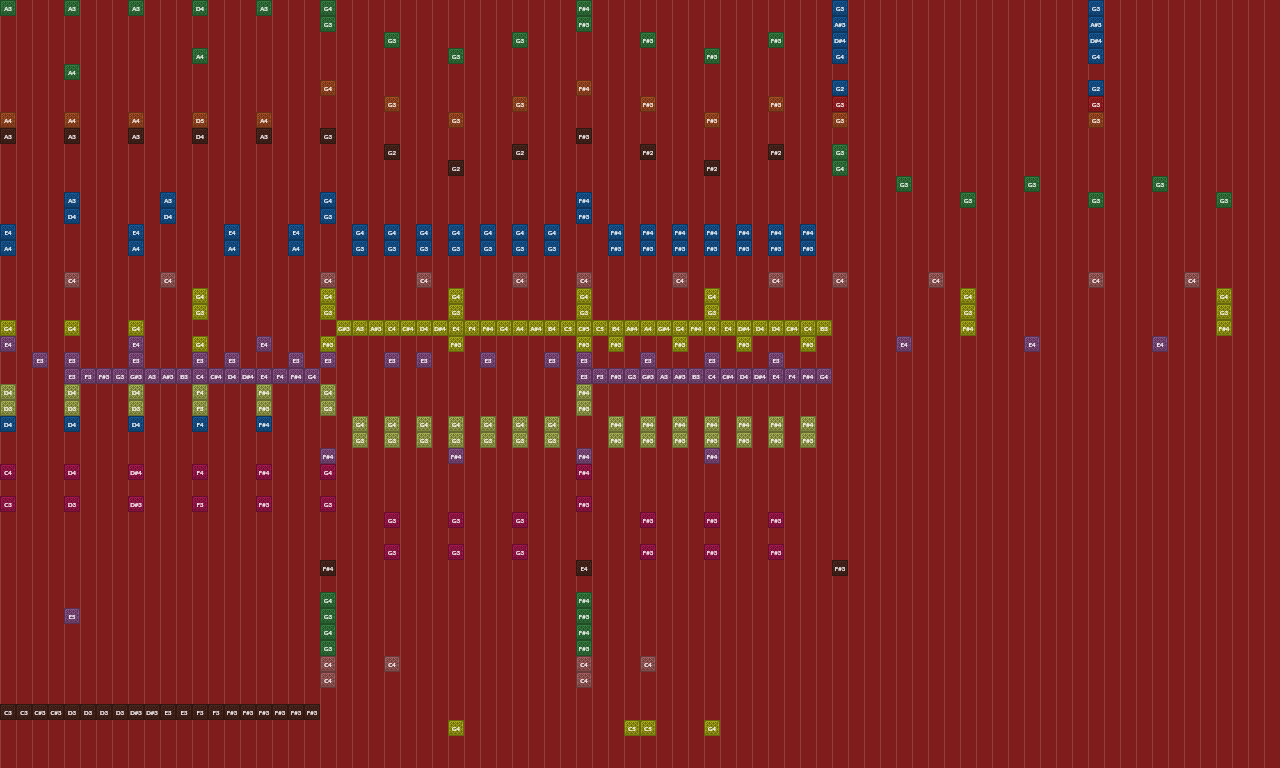 DOWN | Note Block World