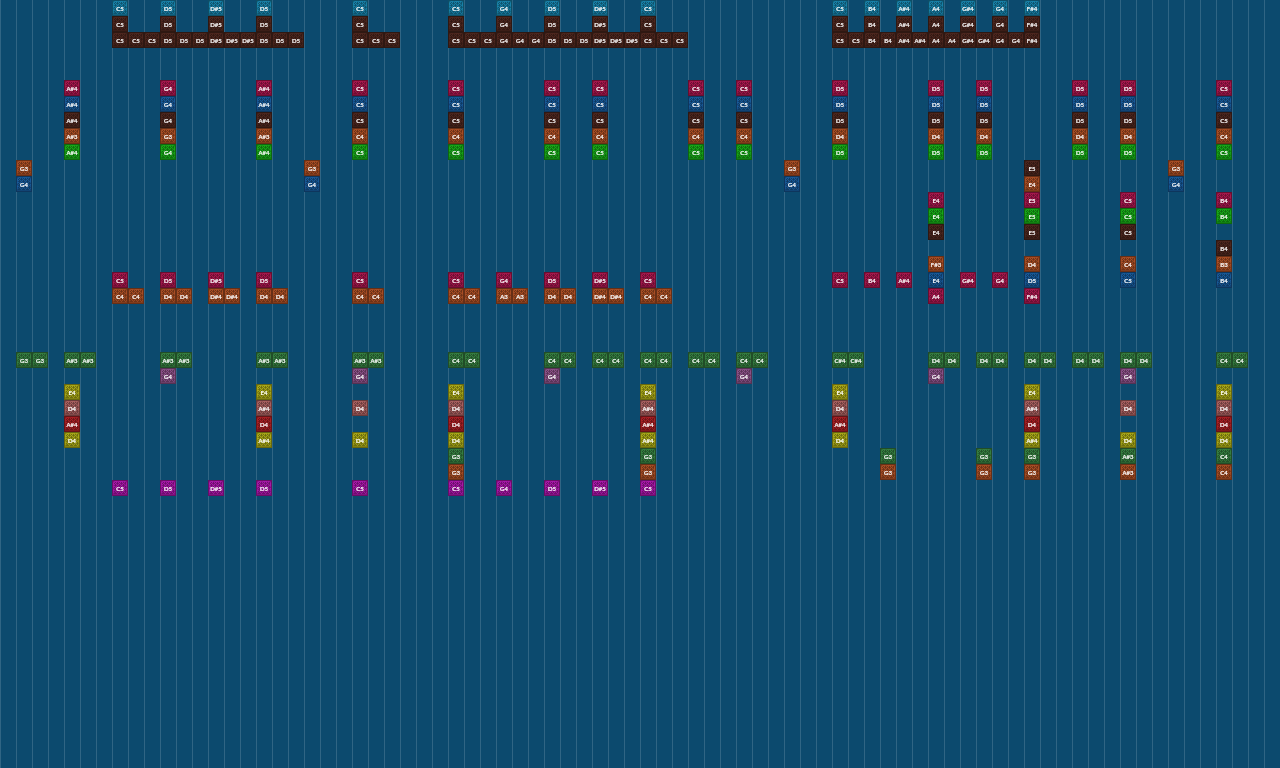 Song for Denise 宽体普京 | Note Block World