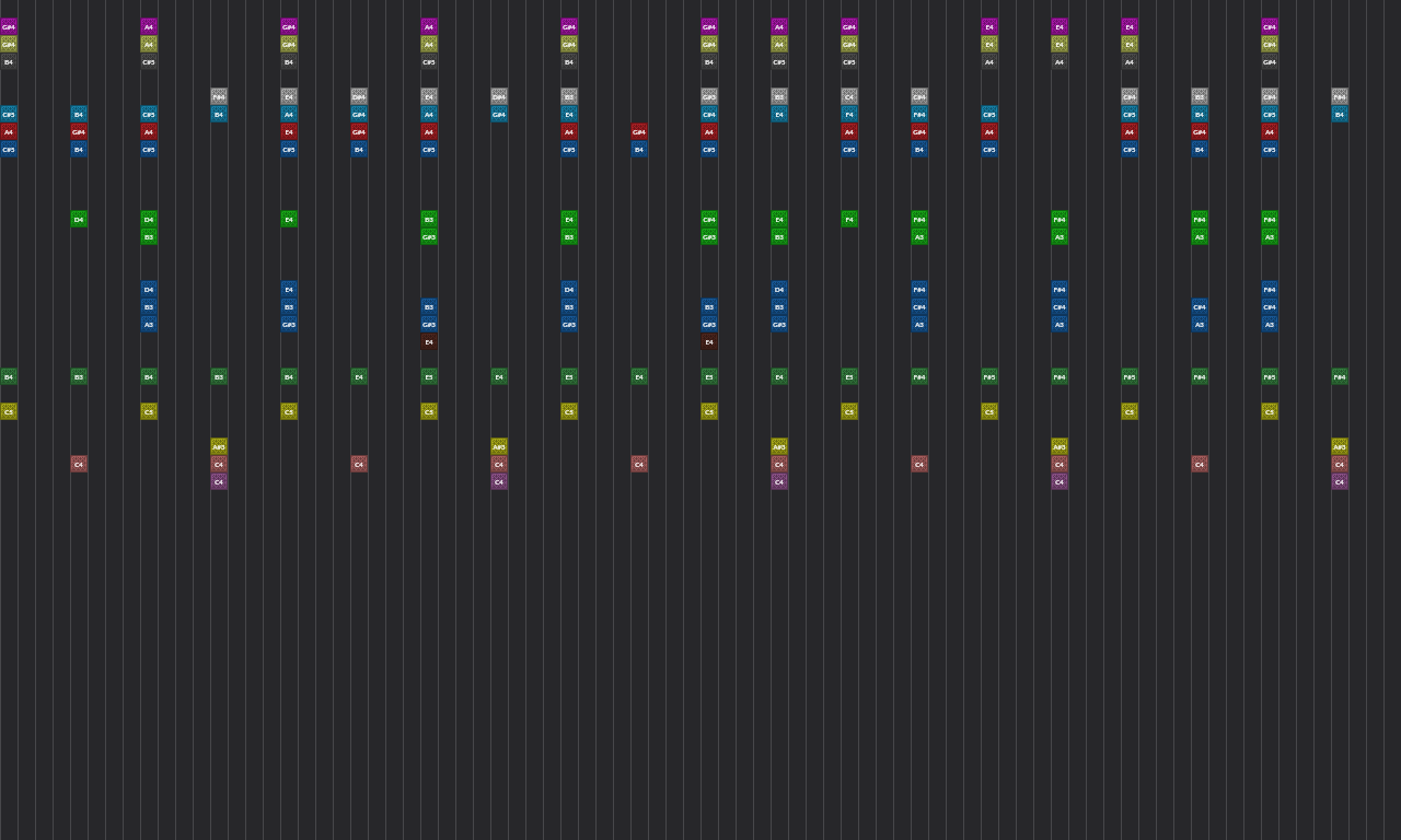 NoNeinDisco | Note Block World
