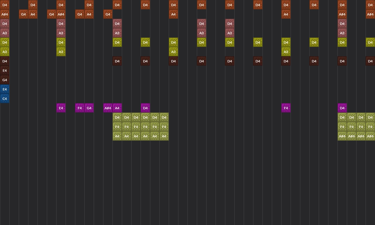 Lose Yourself | Note Block World