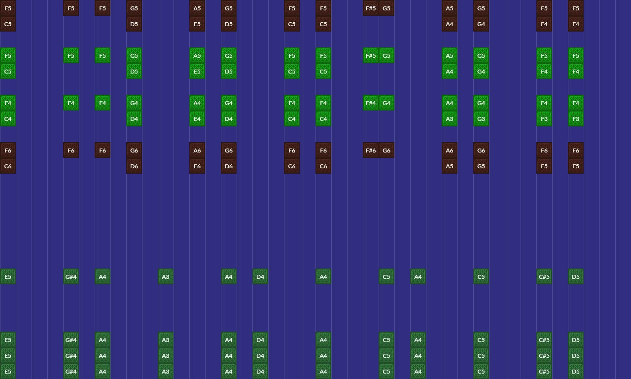 モニタリング（DECO*27） | Note Block World