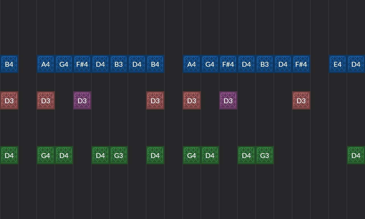 Coffin Nails - MF Doom | Note Block World