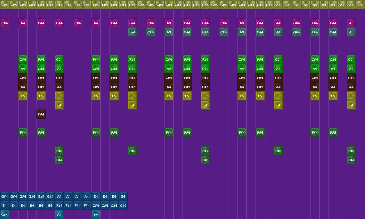 #1f1e33 | Note Block World