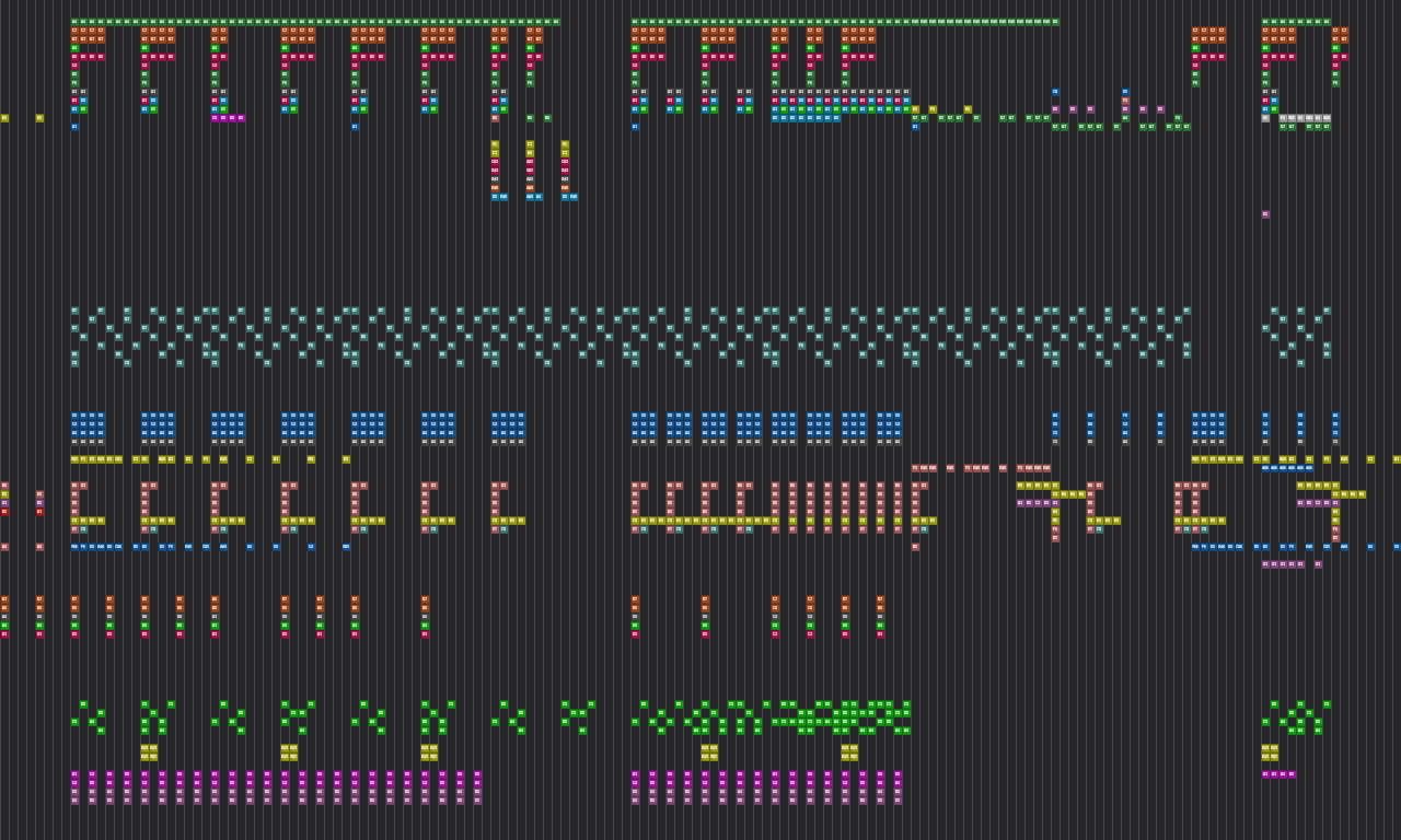 Mashup: Nevada x Đi Đi Đi (Colourbass) | Note Block World
