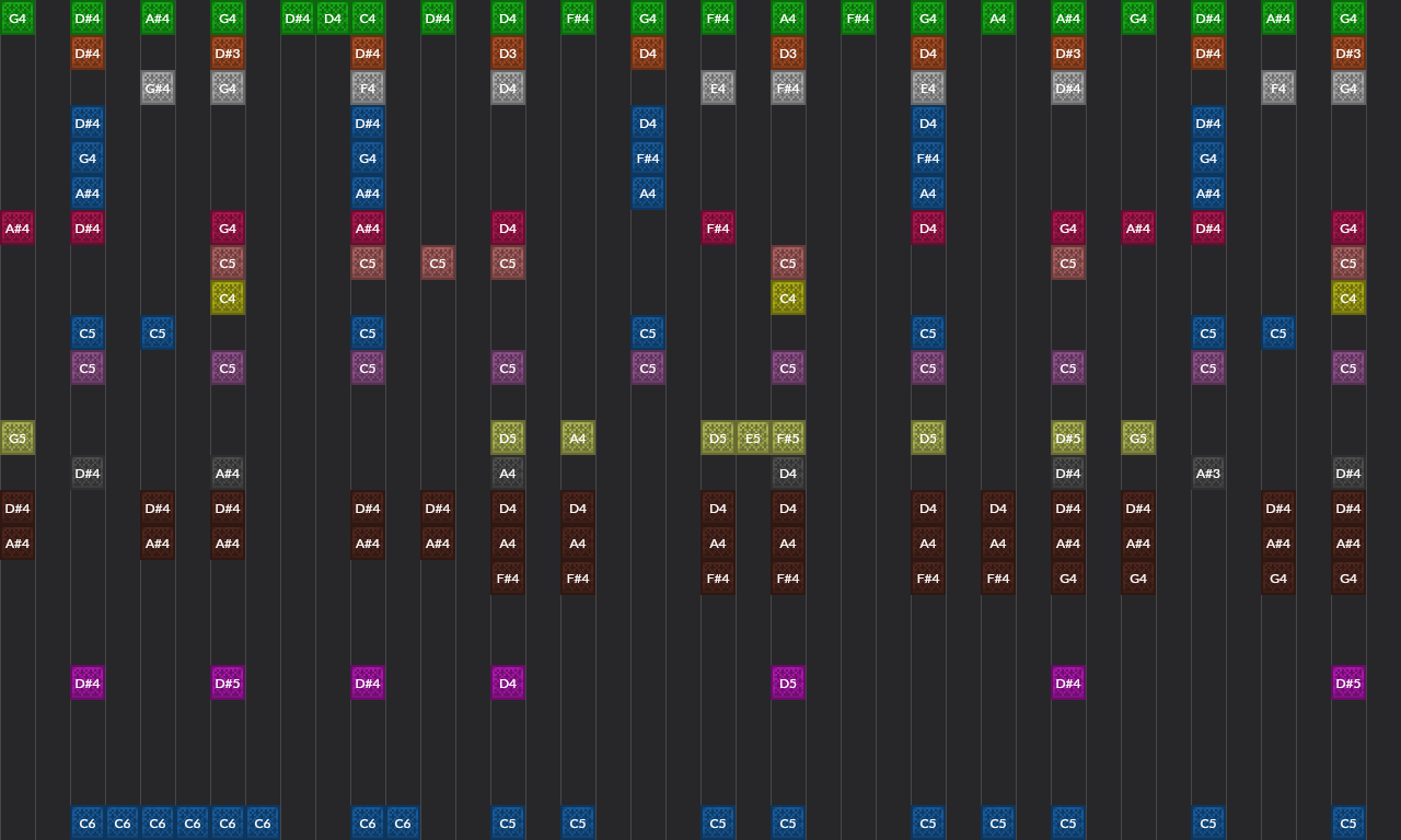 Sparta pulse remix V7 | Note Block World