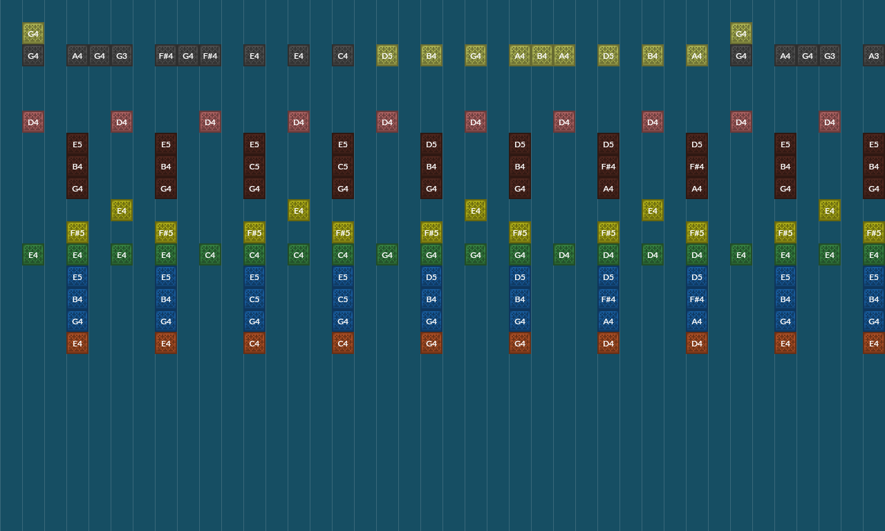 Northwind | Note Block World