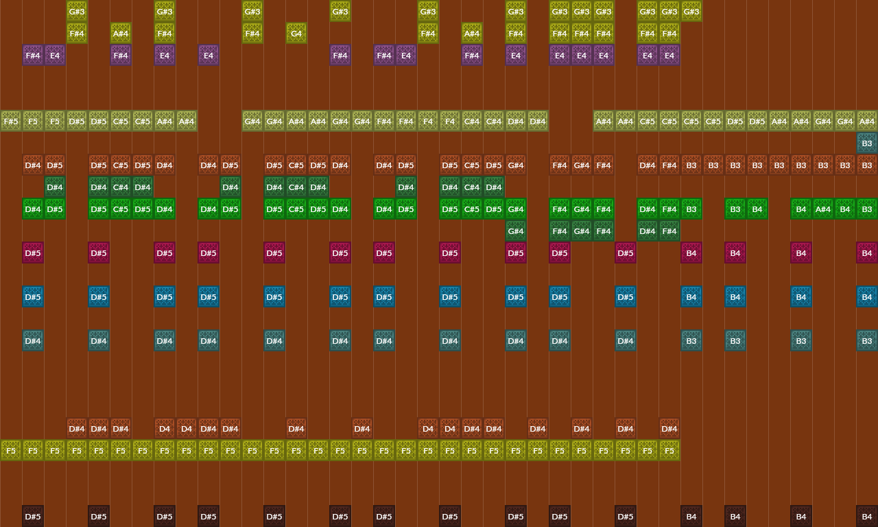 Bad Apple!! | Note Block World