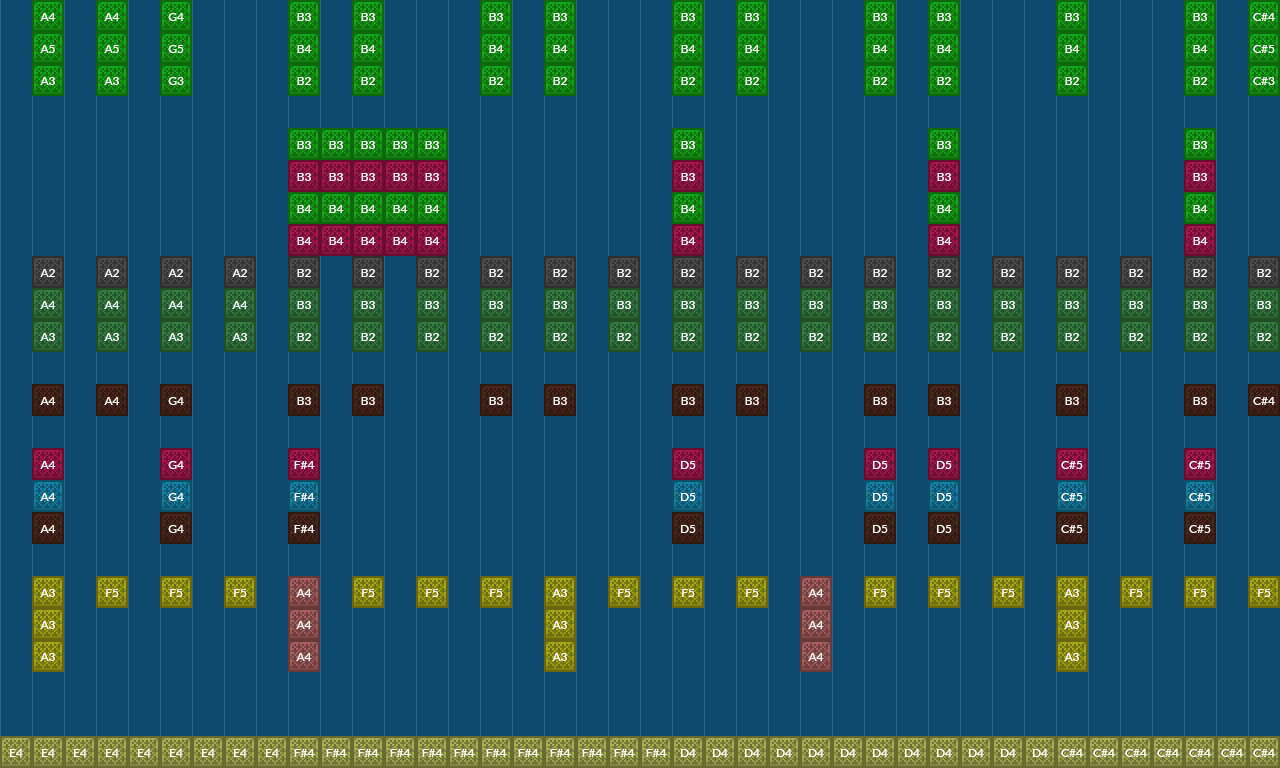 Every End... | Note Block World