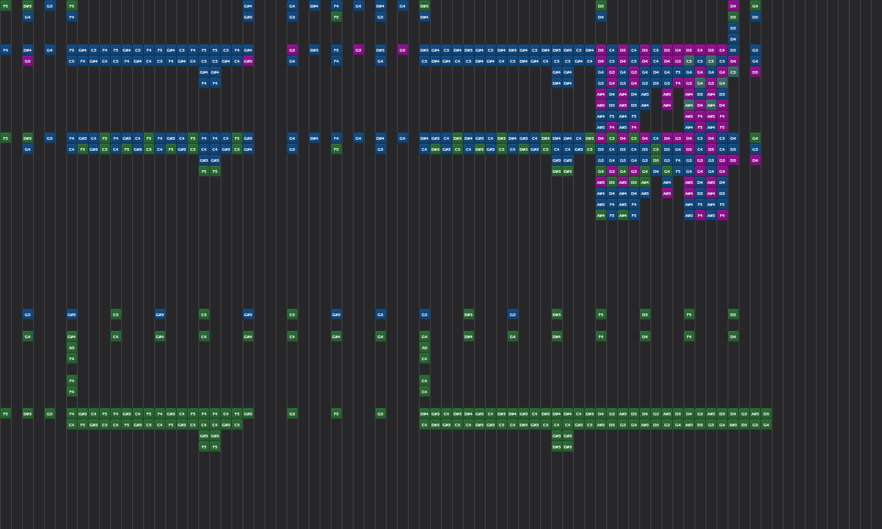 Soulless5 (FULLY COMPATIBLE) | Note Block World