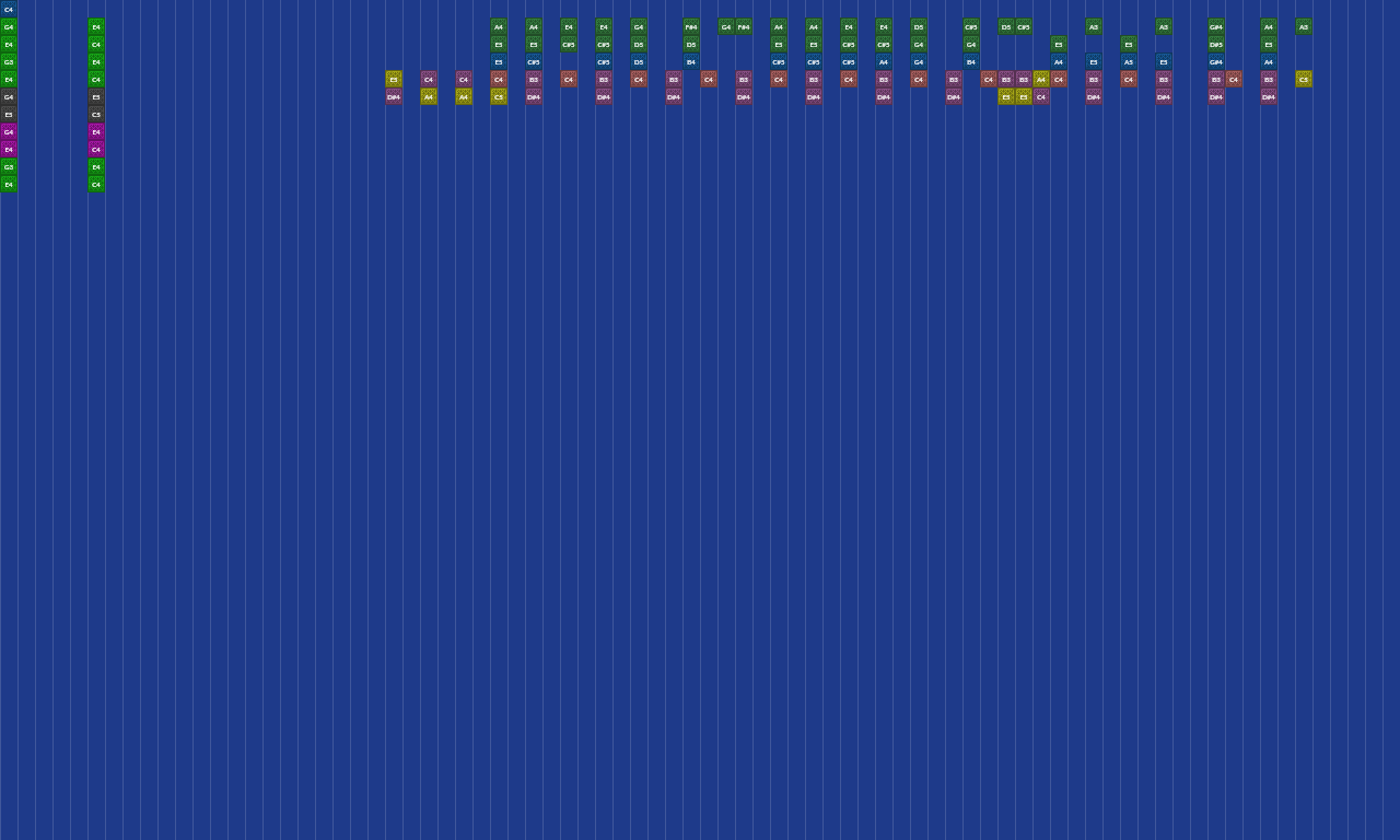 sega call | Note Block World