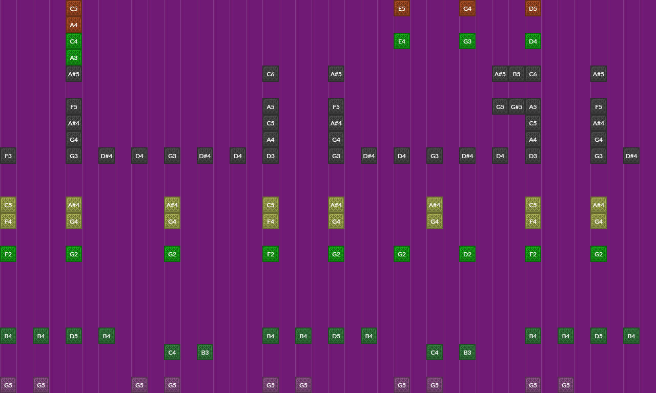 Field of Hopes and Dreams | Note Block World