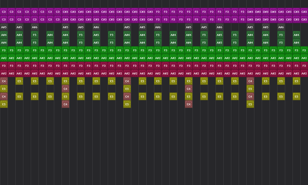 Complete Darkness | Note Block World