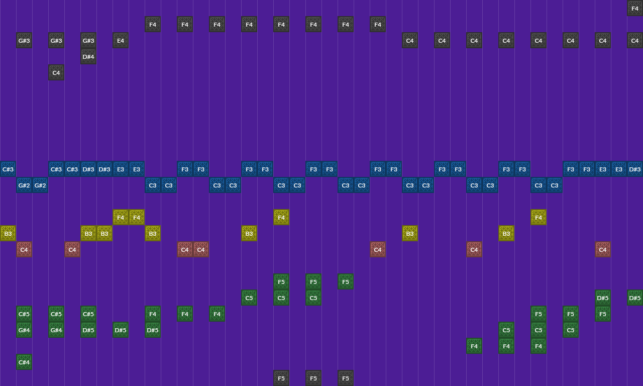 Amor Incrementum | Note Block World