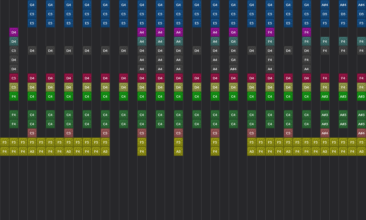 Alive by Phil Lober | Note Block World