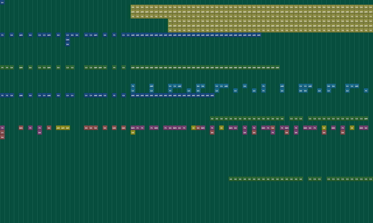 Flourish | Note Block World