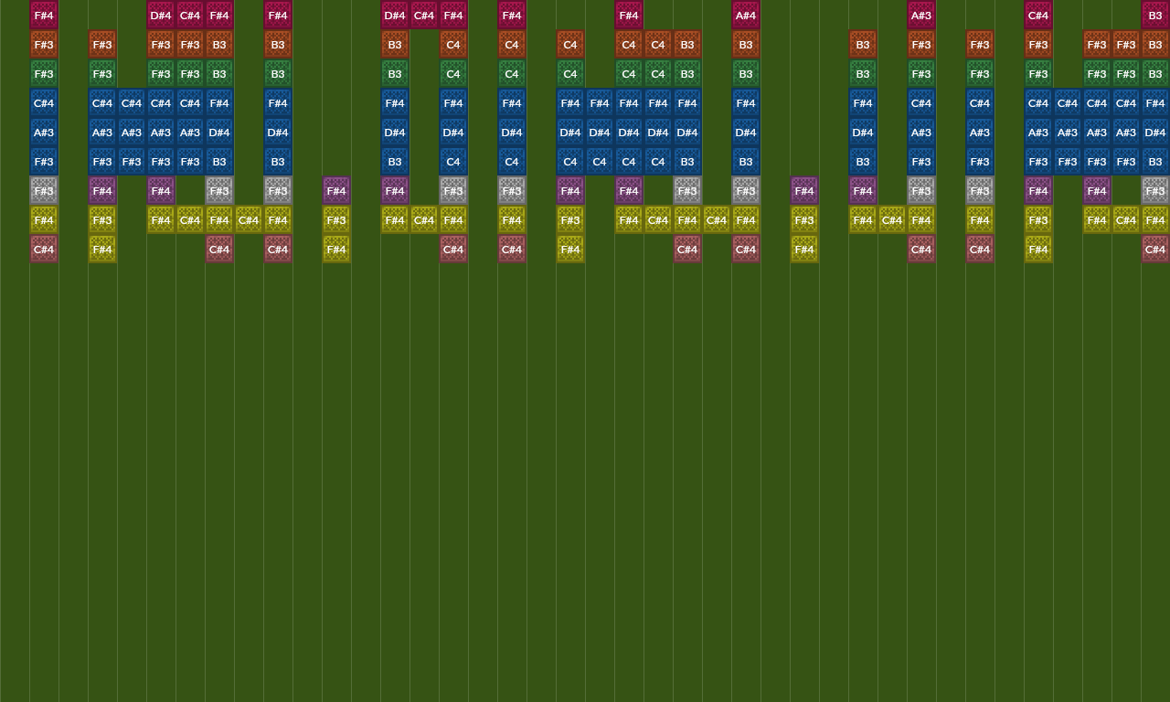 All Star | Note Block World