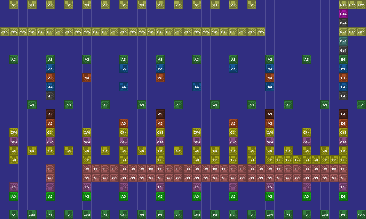 TH07 - Necrofantasia | Note Block World