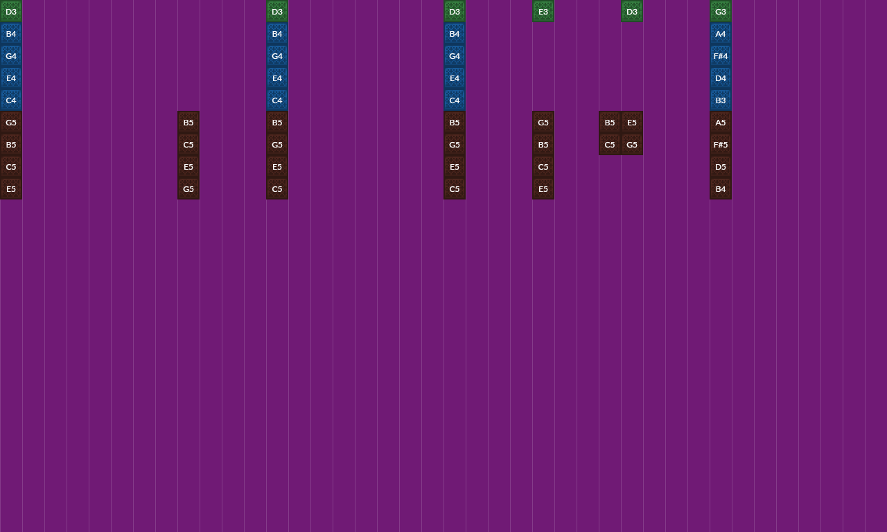 Birdbrain | Note Block World