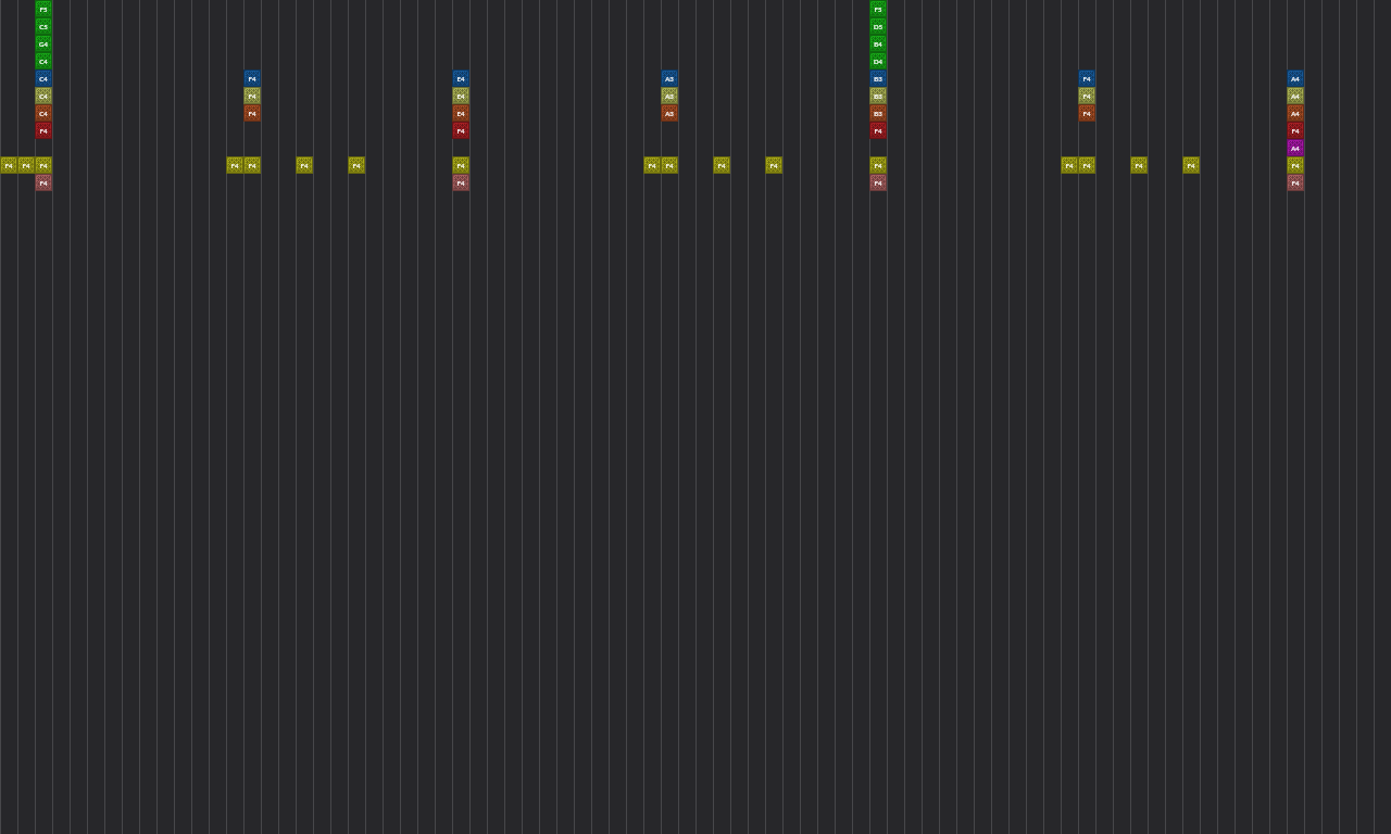 The Outer Reaches of Space | Note Block World