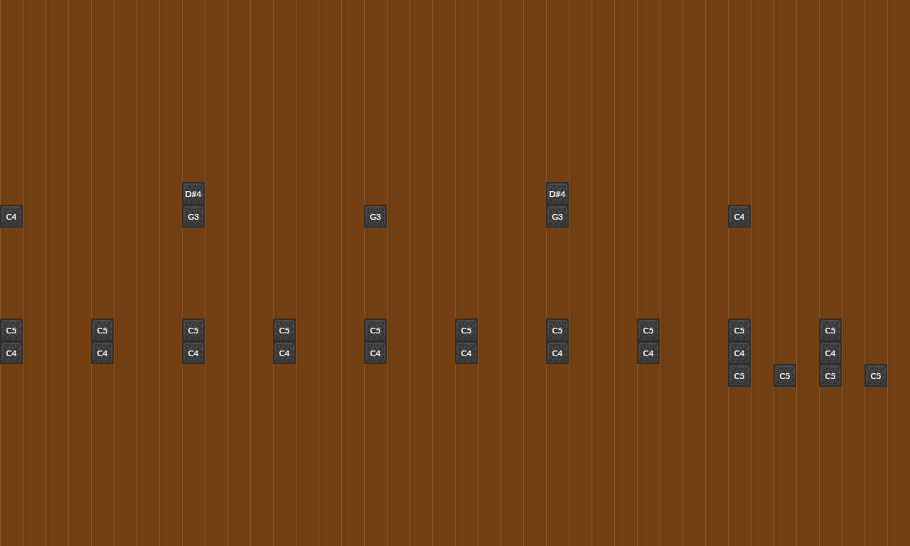 note c compatible *sneek peek* | Note Block World