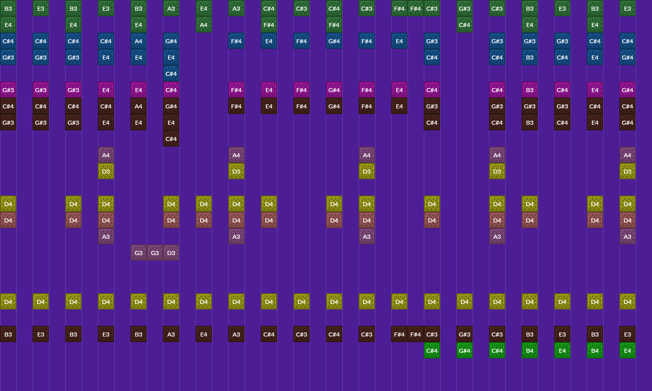 Equestria girls - Under Our Spell | Note Block World
