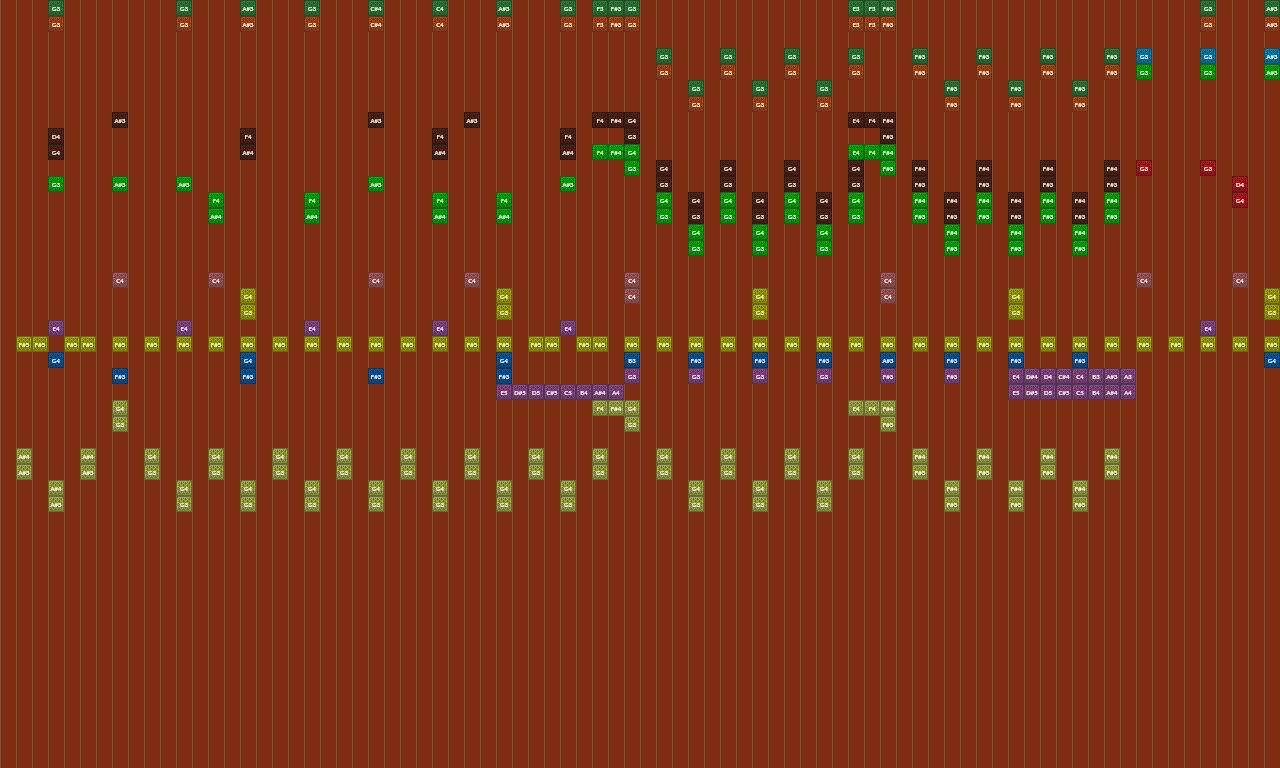 Force of Nature | Note Block World