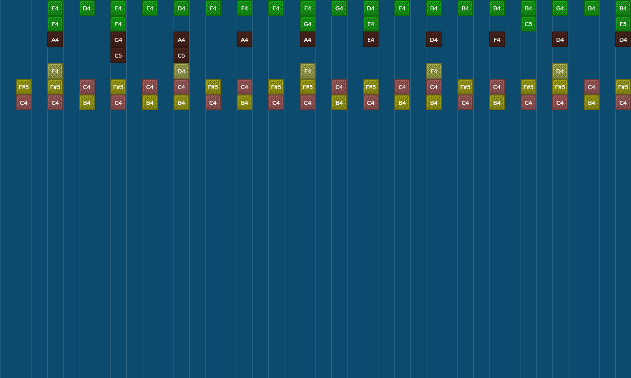AAAAAAA.ogg NOTE BLOCK REMIX - by bdavidpainter(me) #maestro | Note ...