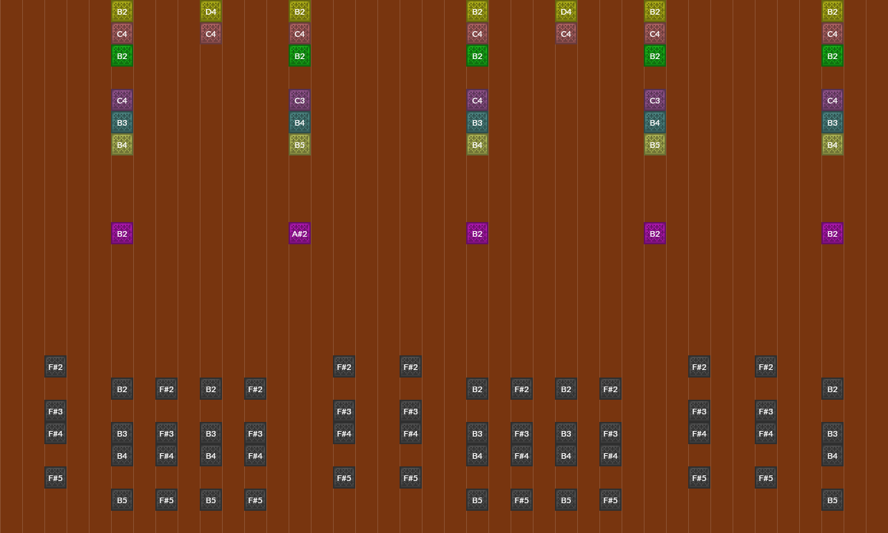 Severely Mild Fever | Note Block World